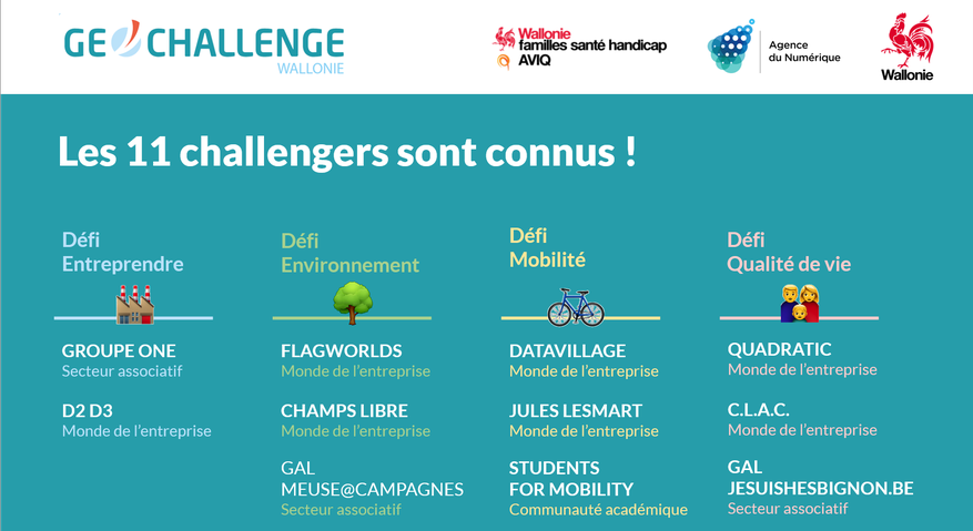 liste des 11 challengers sélectionnés